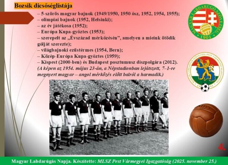 Idén 33. alkalommal ünnepeljük a Magyar Labdarúgás Napját