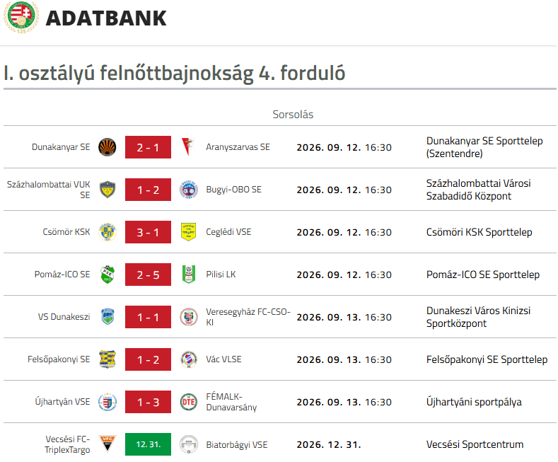 A Pest vármegyei I. osztály, felnőtt bajnokság eredményei (4. forduló, 2026/2027.)